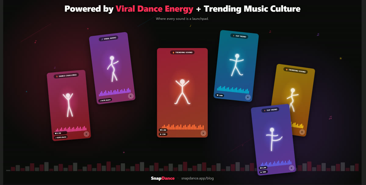 Can AI TikTok Dance Videos Actually Go Viral?