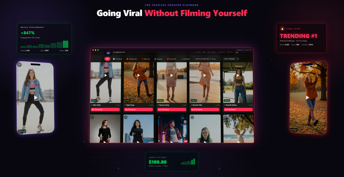 How Faceless TikTok Channels Are Using AI to Go Viral in 2026